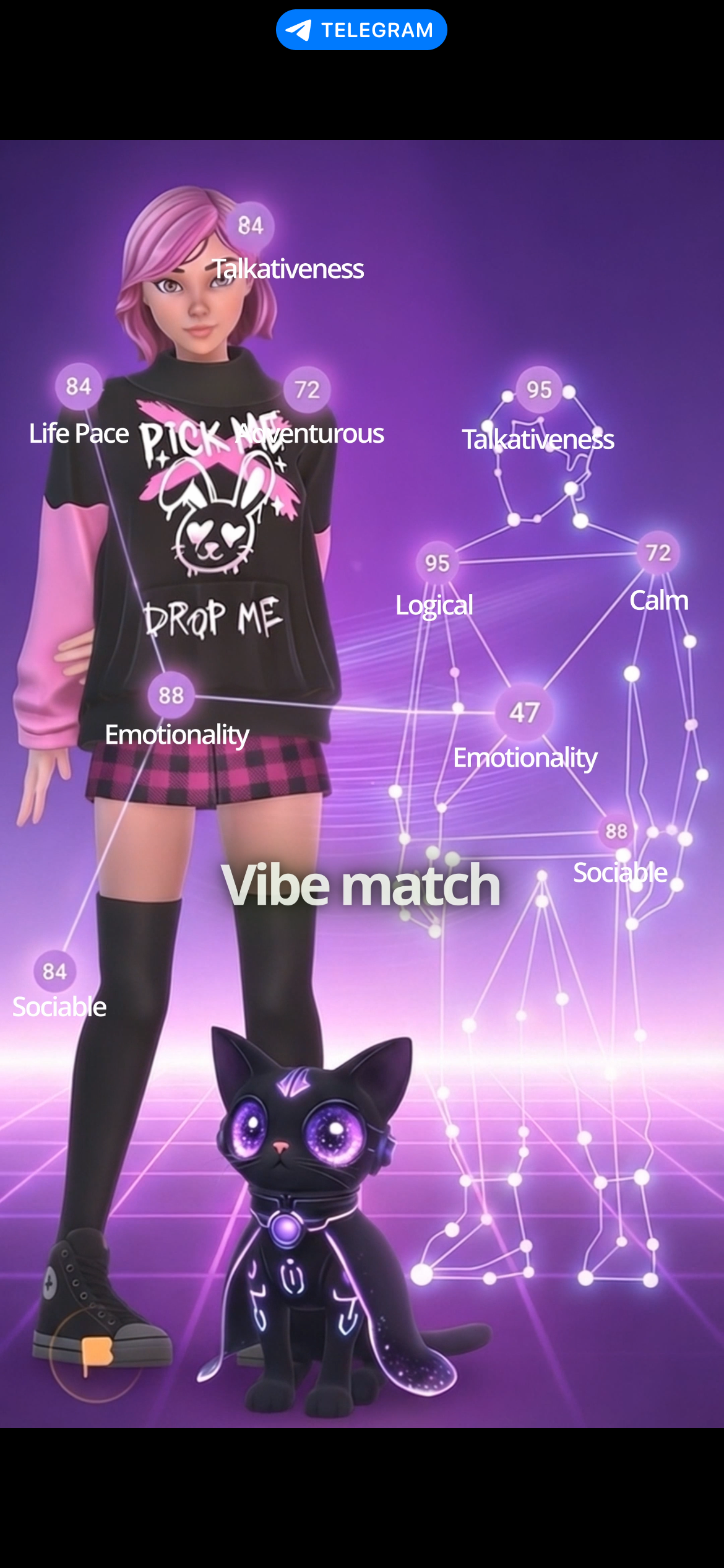 AI matching traits screen